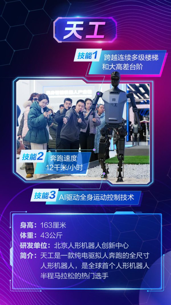 科幻照进实际！这些东谈主形机器东谈主引爆全网