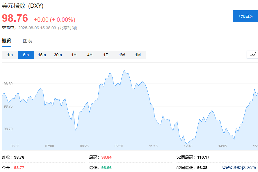 风险辅导及免责条件
