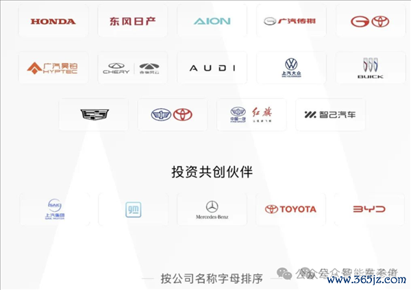 △截止2025年4月